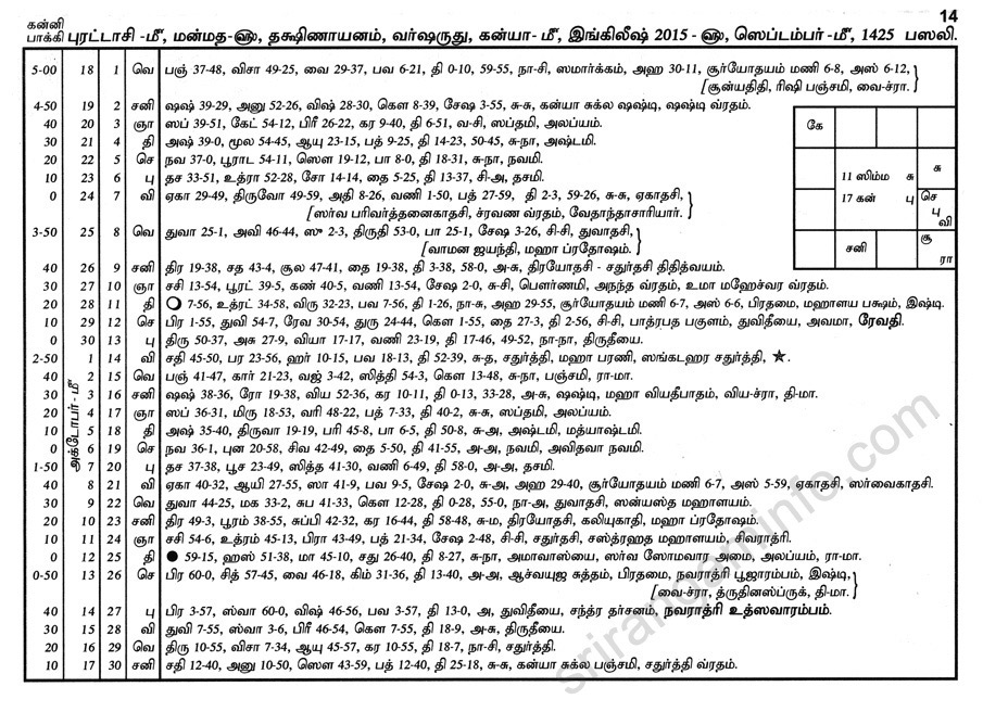 Panchangam